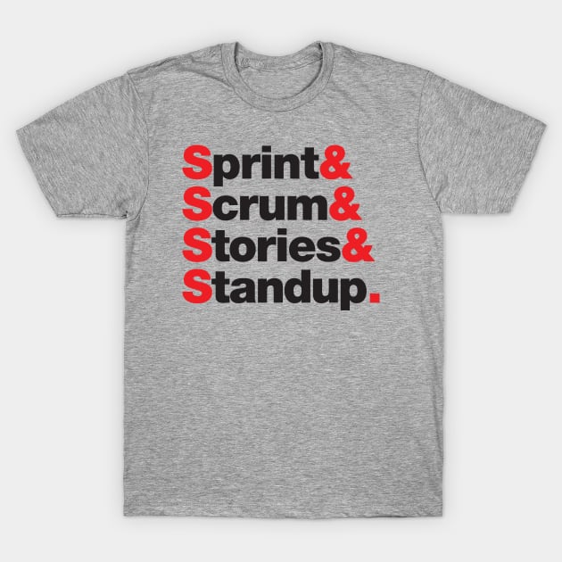 Agile Software Development T-Shirt by Software Testing Life